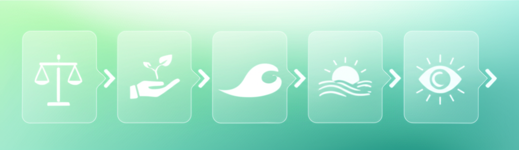 A person engaging in various healthy activities such as meditating, light exercise, and eating a healthy meal, symbolizing burnout recovery.