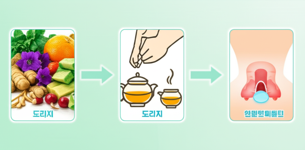 A visual representation of foods to avoid, such as a chili pepper, a greasy fried chicken, and an alcoholic beverage, all with a 'stop' sign overlay.